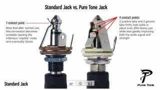 Pure Tone Multi-Contact 1/4 inch Jack